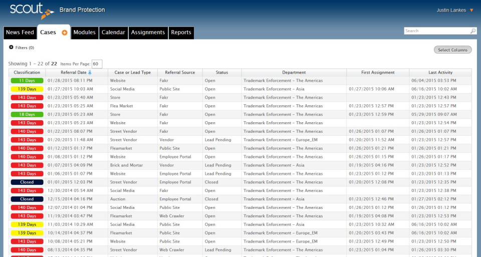 screenshot of SCOUT CMS